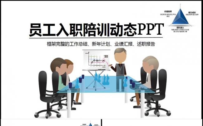 团队建设和管理培训新员工入职培训PPT,缩略图