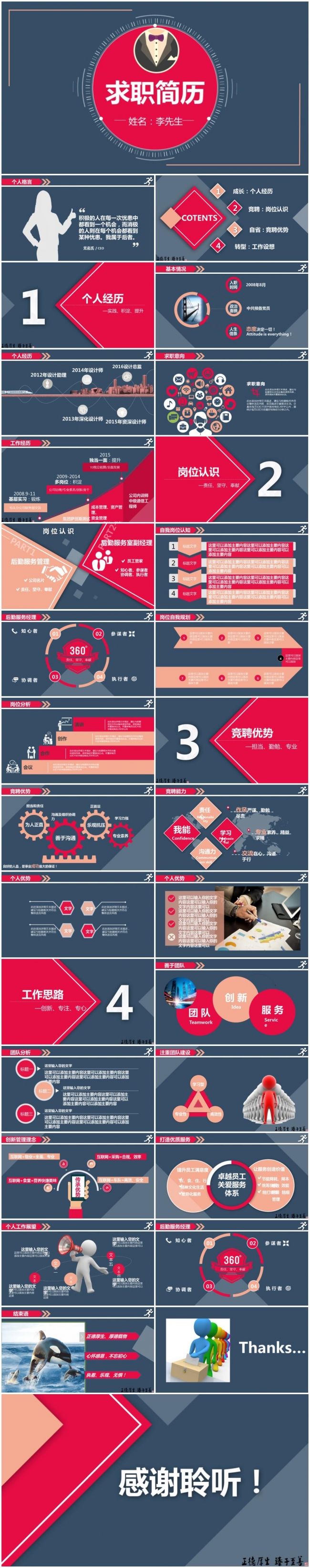时尚个性竞聘简历求职简历个人简历通用ppt模板