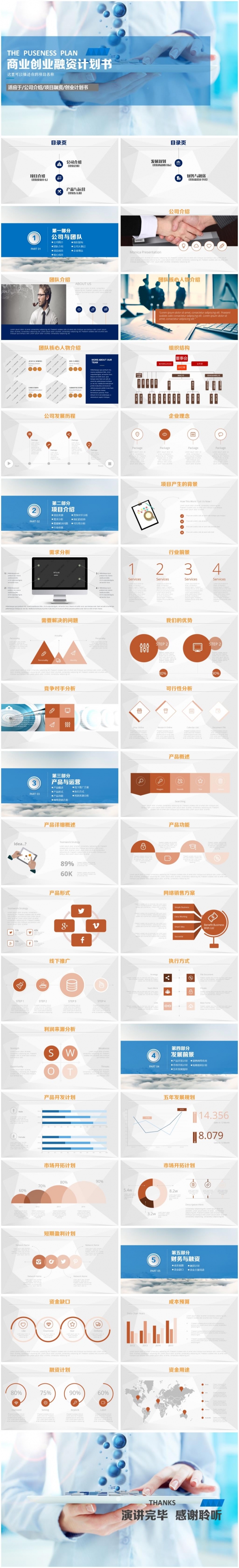 简约创业计划书商业项目计划书商务PPT