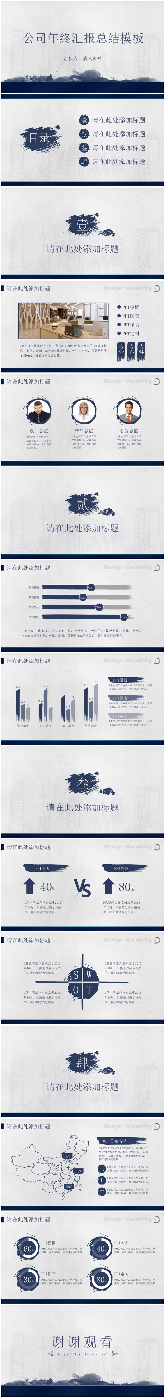商务通用 总结计划 竞聘简历 述职报告 创业融资 品牌文化