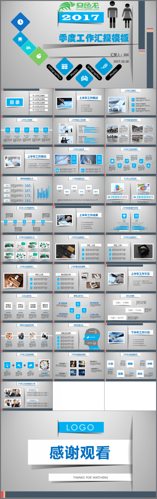【完整结构】商务季度工作总结计划