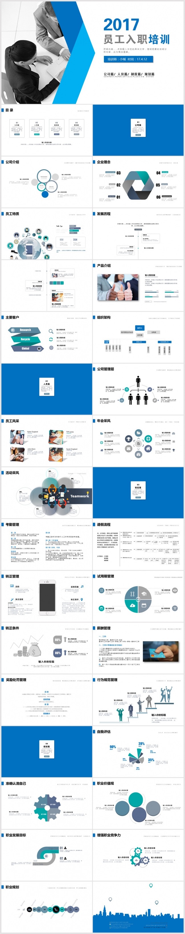 员工入职培训ppt 培训ppt 企业员工培训 企业培训ppt