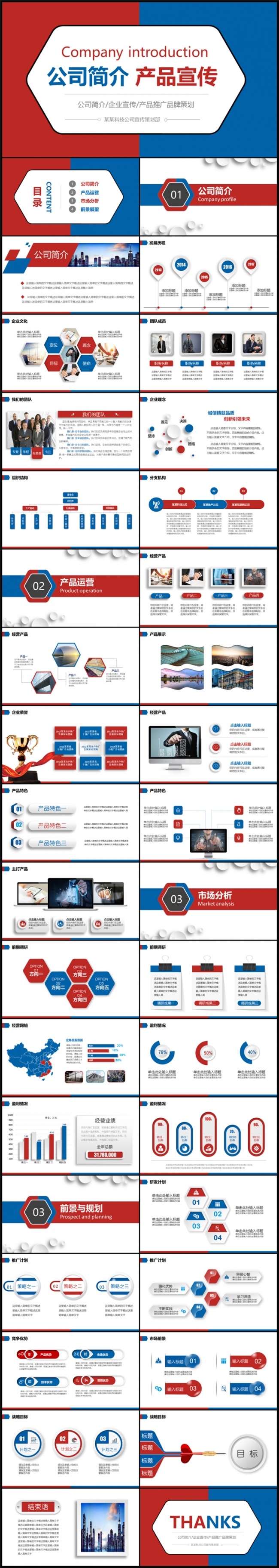 公司简介绍企业宣传产品推广PPT动态模板