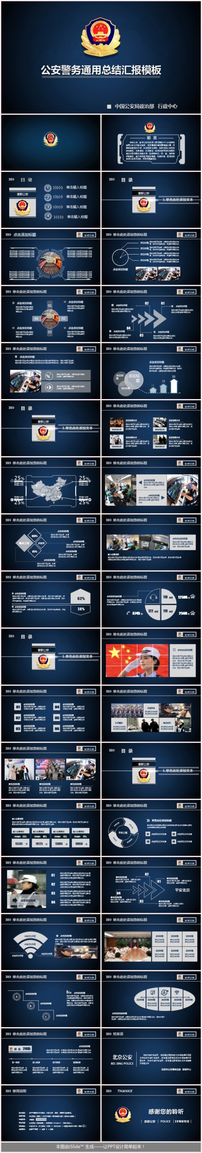 公安 警察 交警 执法视频 公职机关汇报总结 案件汇报