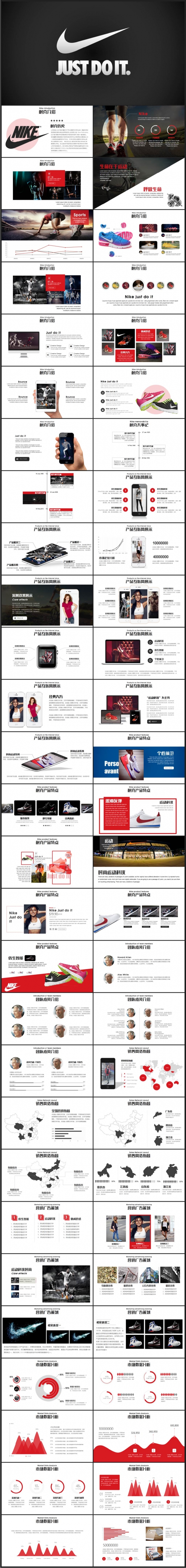 【Nike】耐克时尚运动营销策划品牌宣传PPT模板