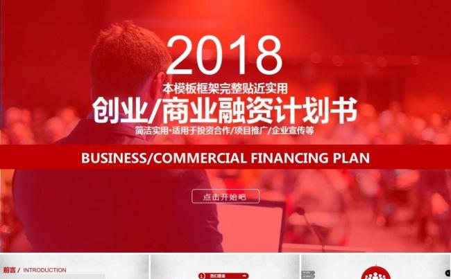 大气简约创业融资商业计划书公司宣传企业简介路演ppt模板缩略图