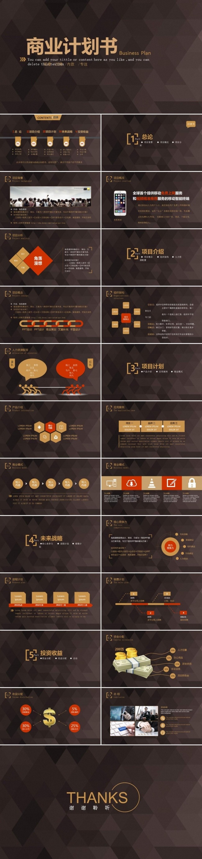轻奢大气创业融资商业计划书企业简介产品介绍公司宣传ppt模版
