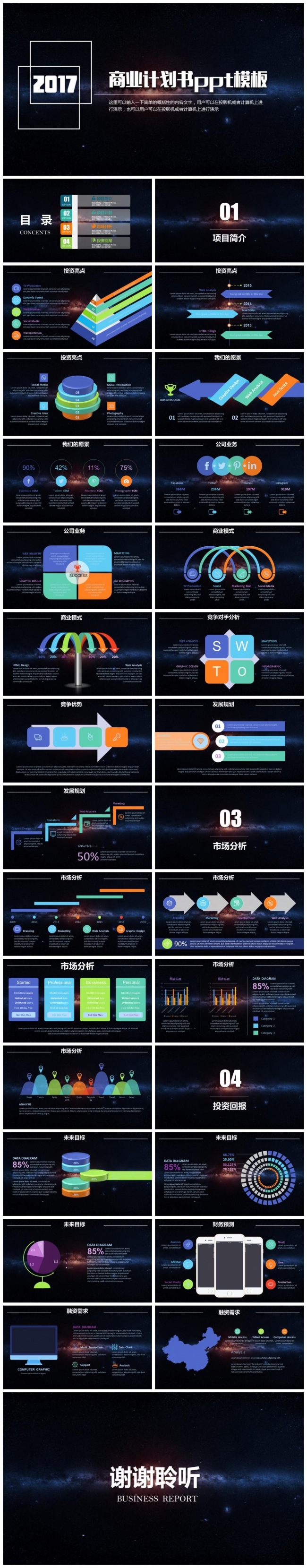 严谨的商业融资创业计划书项目投资PPT商业计划书