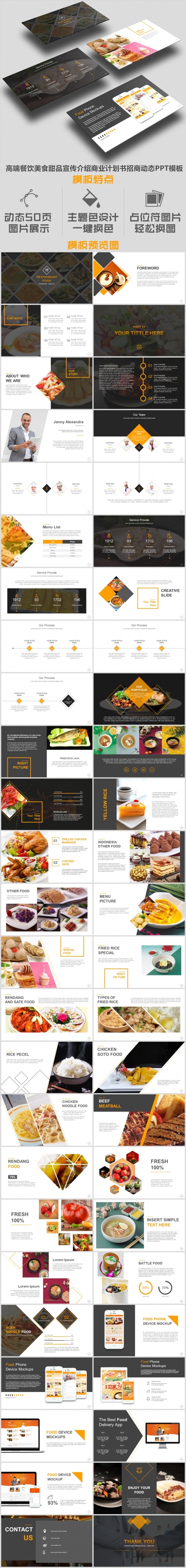 高端餐饮美食甜品宣传介绍商业计划书项目招商策划动态PPT模板