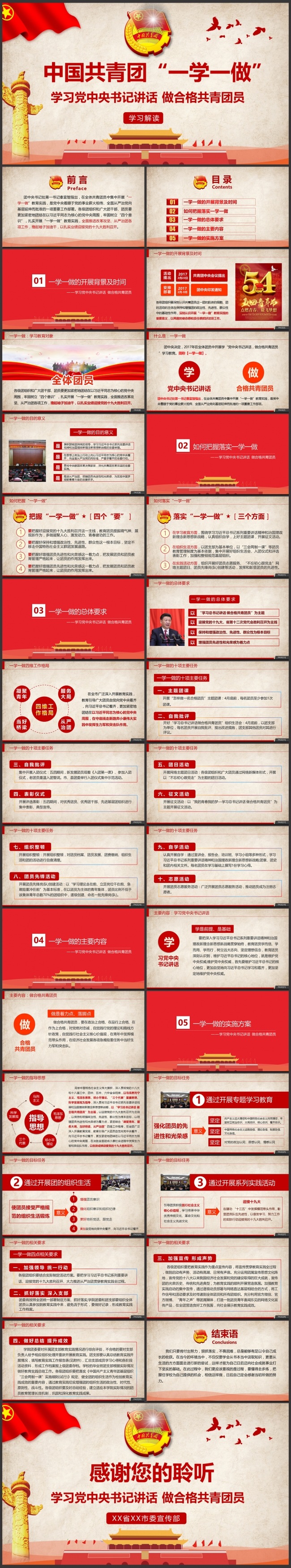 最新完整版开展一学一做做合格共青团员专题团课ppt模板课件