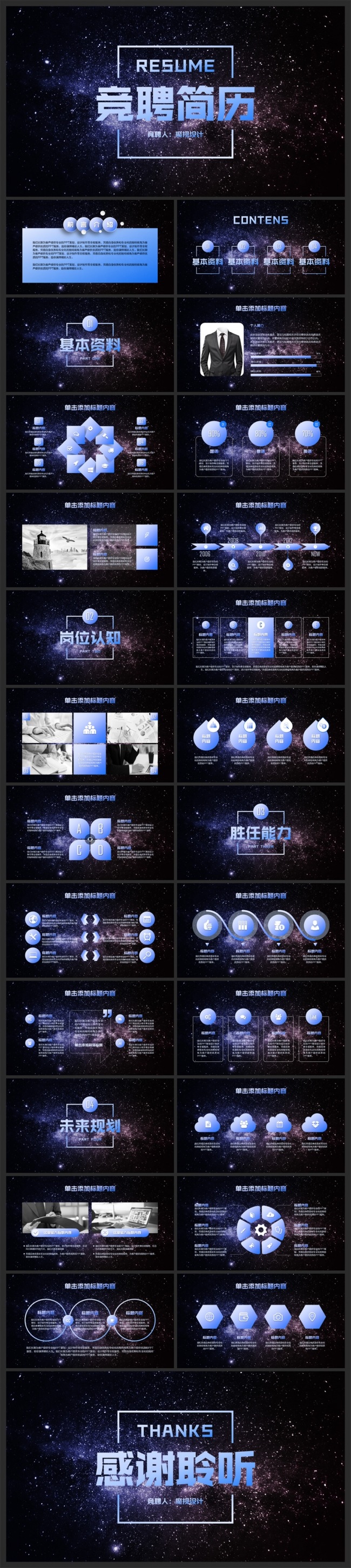 浩瀚星空个人简历竞聘报告ppt模板
