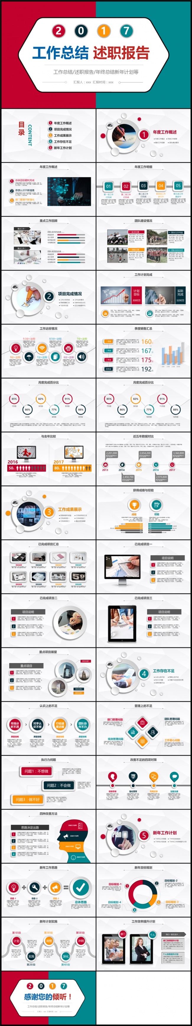 2017工作总结工作计划述职报告年终总结动态ppt模板