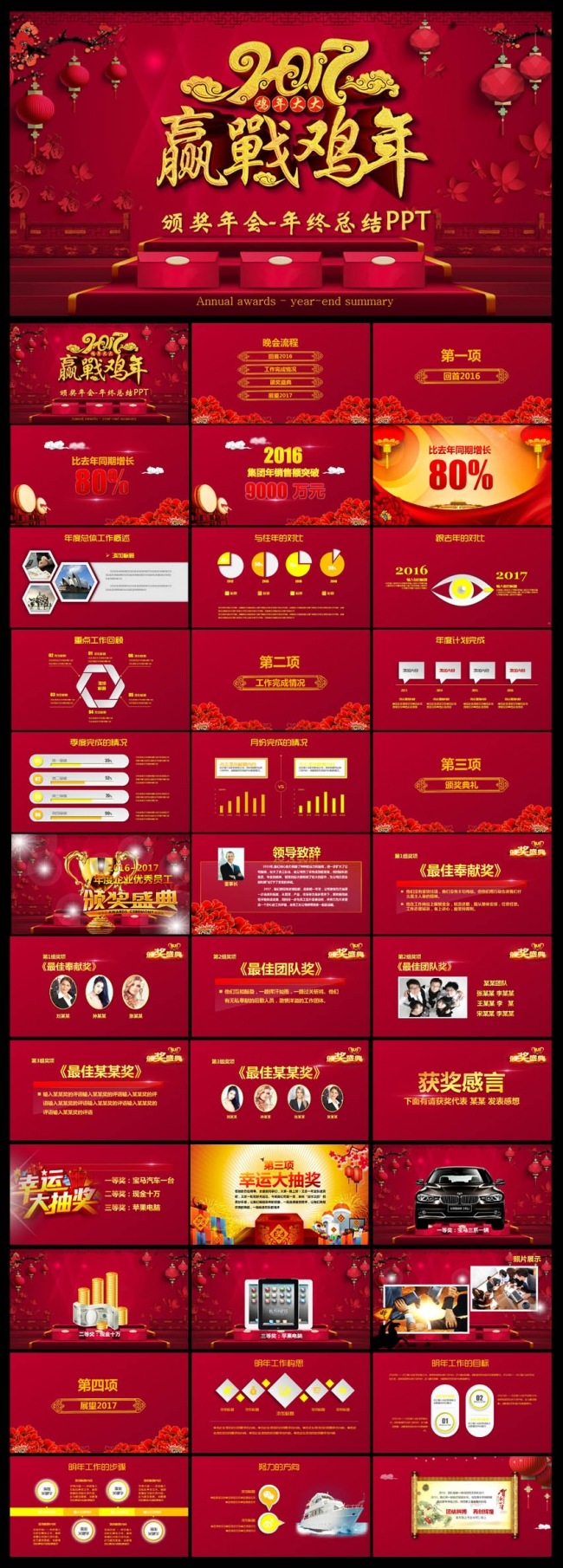 2017鸡年誓师大工作总结颁奖年会PPT模板