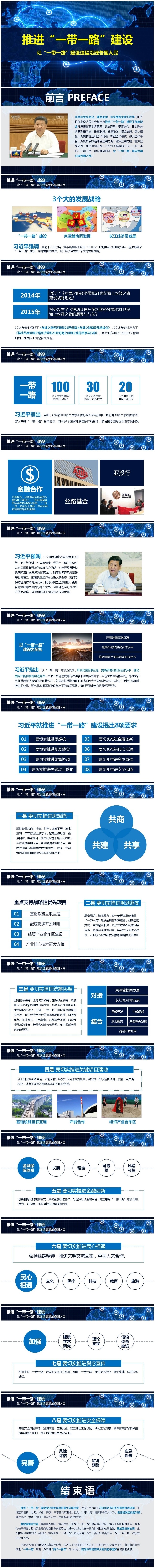 推进一带一路建设PPT模板