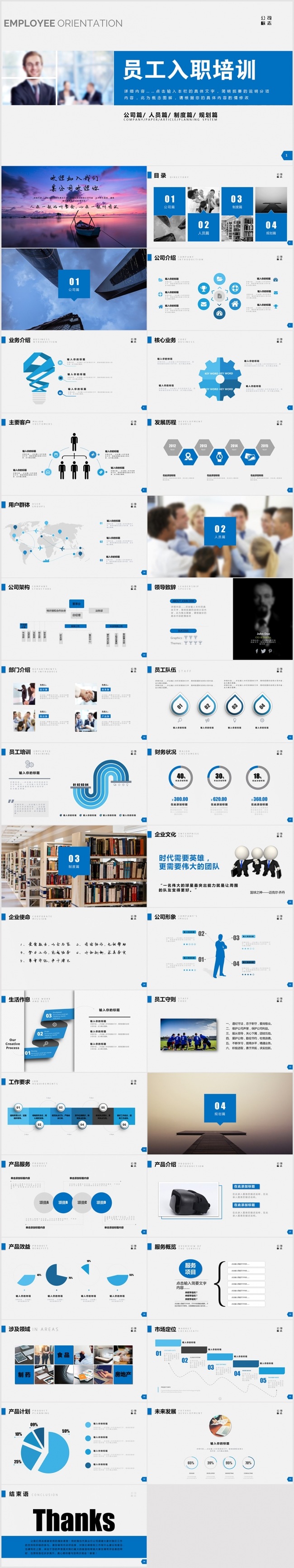 企业新员工入职培训ppt  培训ppt 公司培训ppt模板