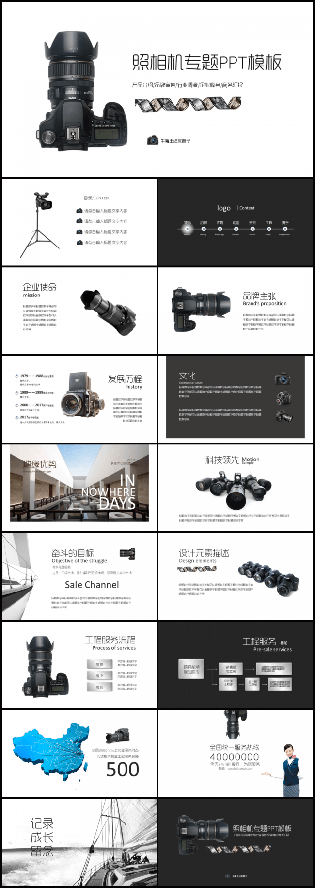 【牛魔王强力推荐】照相机产品介绍品牌宣传市场调研行业峰会模板