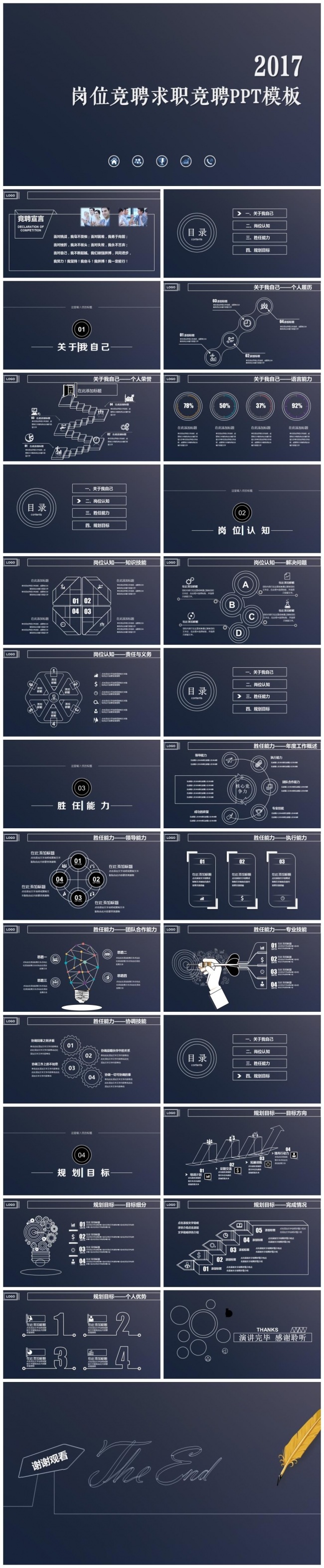 商务培训个人简历公司管理培训述职报告入职培训应聘简历创业培训