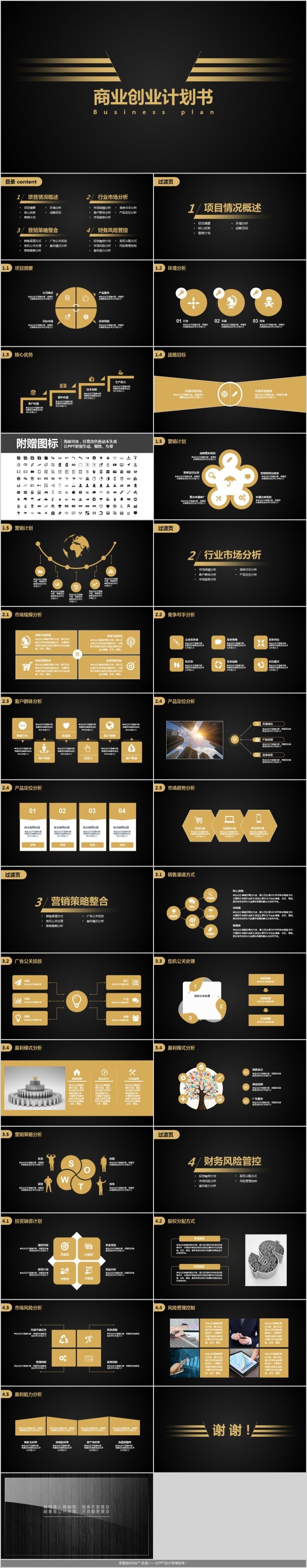 最新极简大气严谨高端黑金商业项目融资创业计划书模板ppt