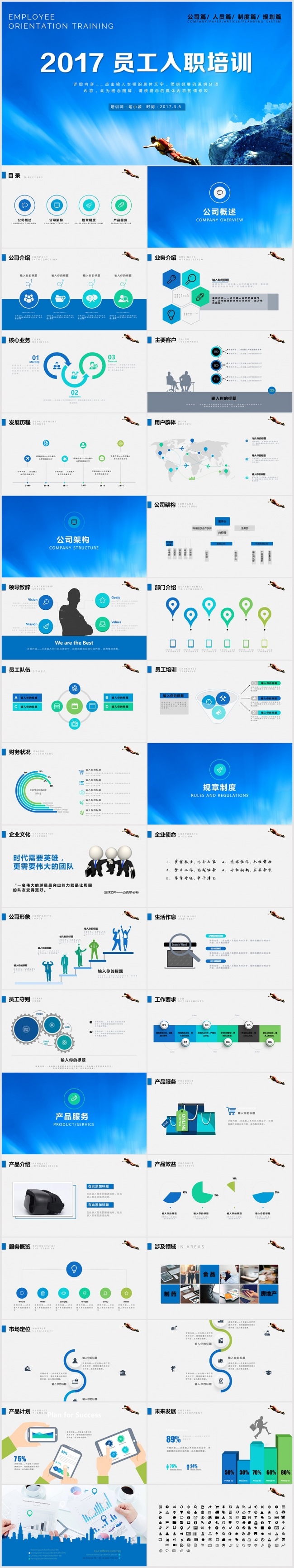 新员工入职培训ppt 团队培训ppt 企业介绍规划ppt