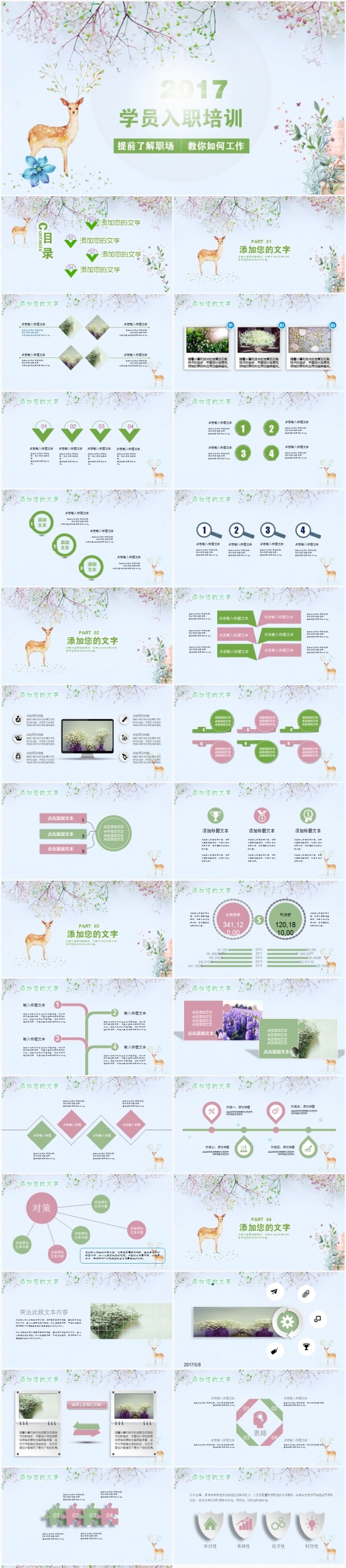 新员工入职培训教育课件ppt 团队培训ppt