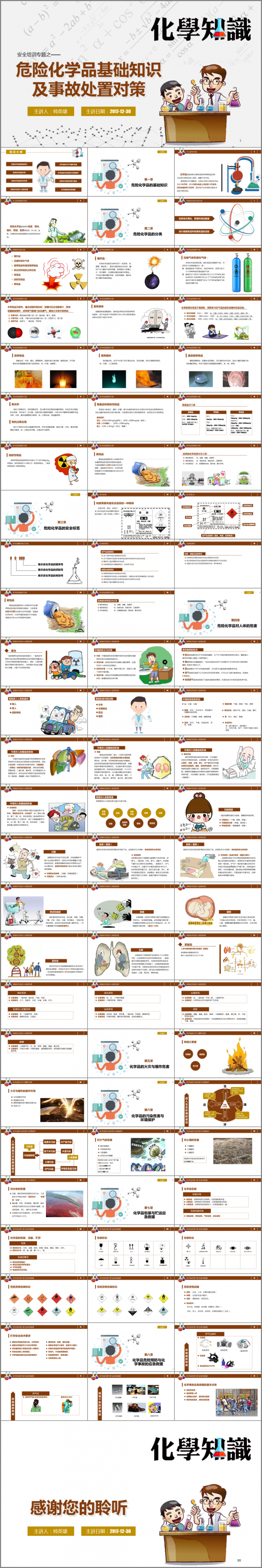 【完整内容】80P危险品培训 安全生产培训 员工培训