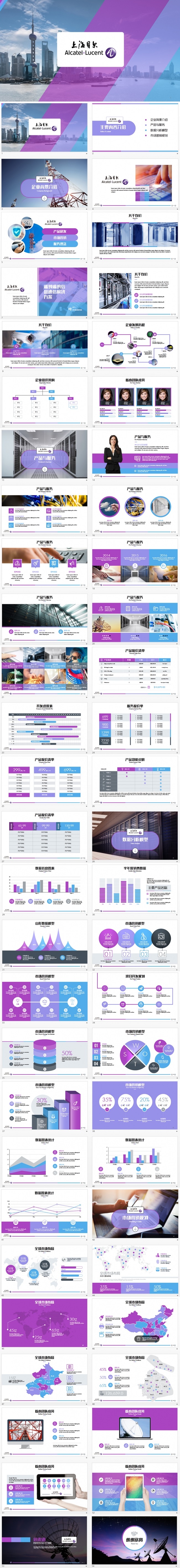 上海贝尔总结汇报项目提案ppt模板