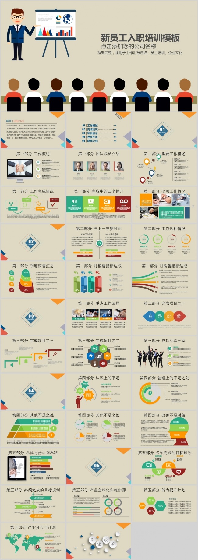 入职培训年终汇报ppt