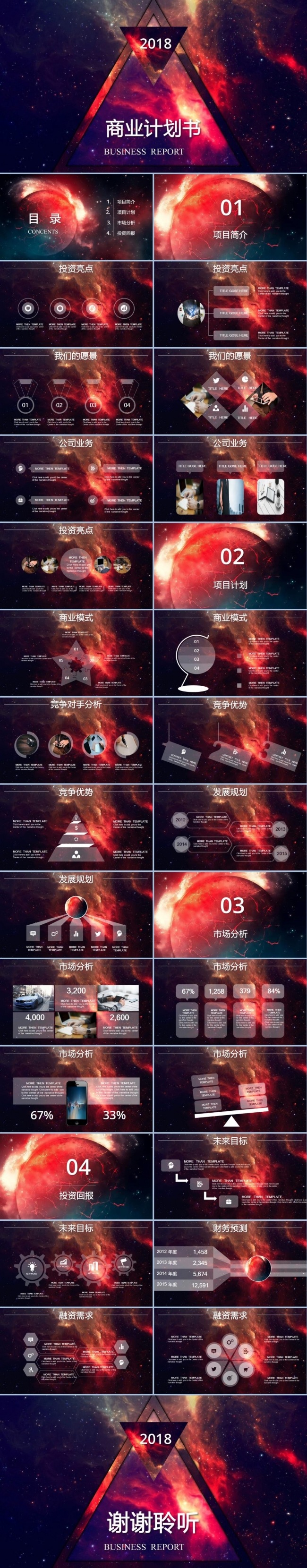 红色星空欧美时尚大气商业计划书ppt模板