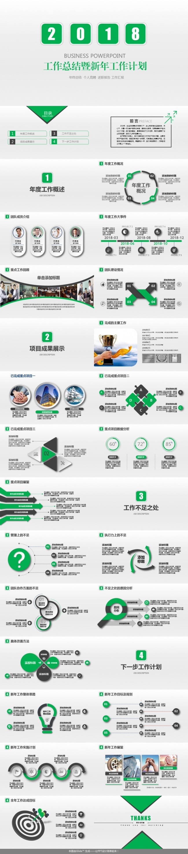 2018微粒体新年工作计划工作总结ppt模板
