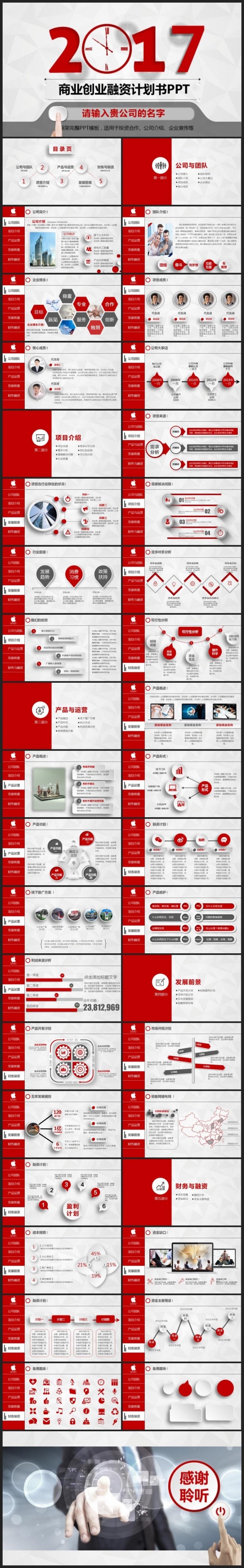 2017高端微立体大气科技行业商业计划书通用PPT模板