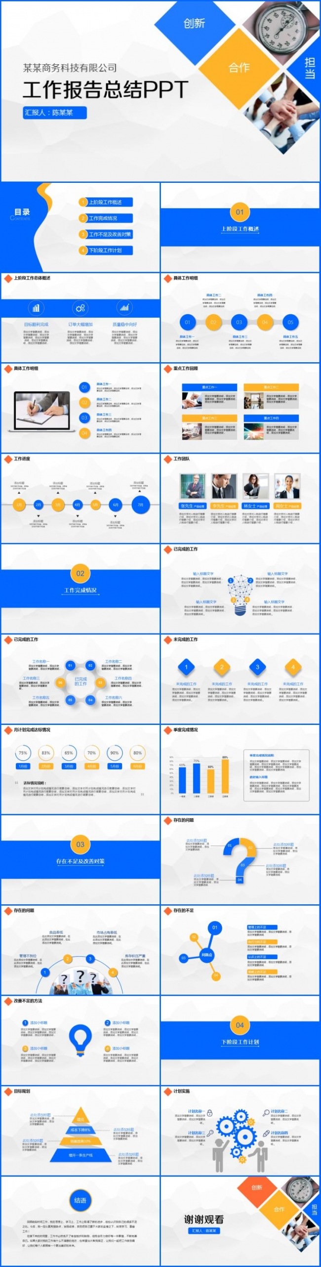 时尚简约工作汇报工作报告工作计划 述职报告PPT