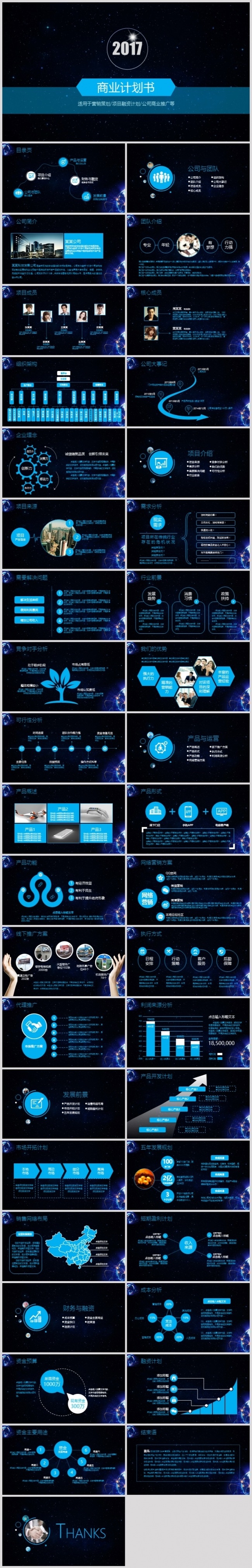 科技感炫酷创业计划书商业项目策划书ppt模板