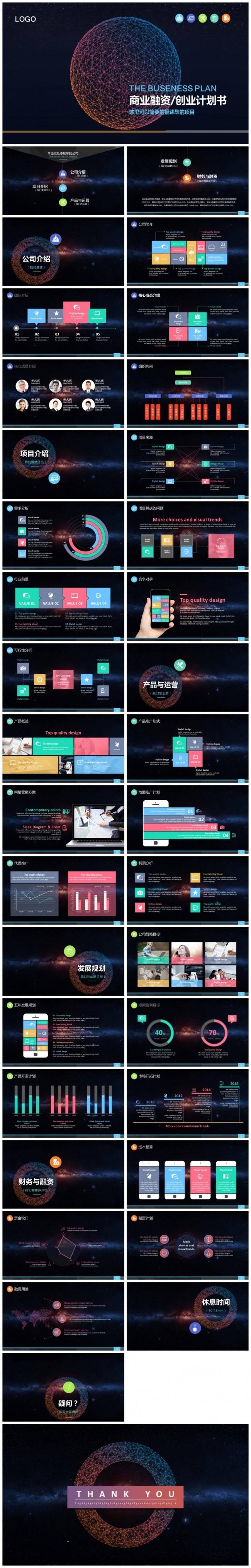 简约精致商业融资计划书