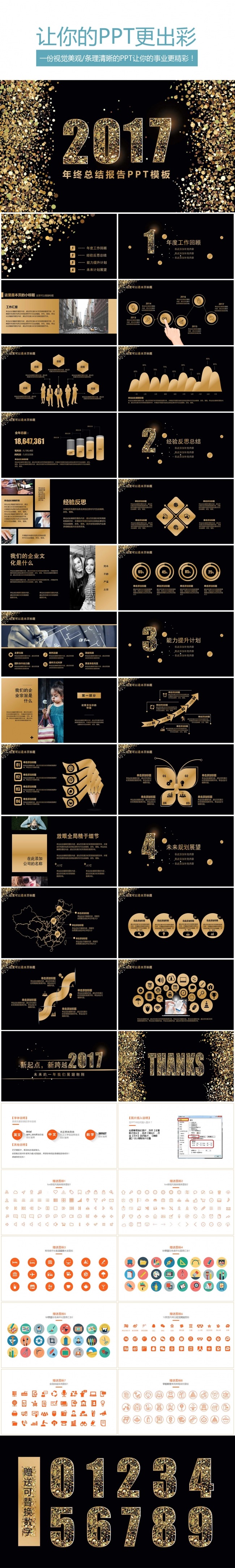 2017华丽黑金风格年中年终工作总结汇报模板