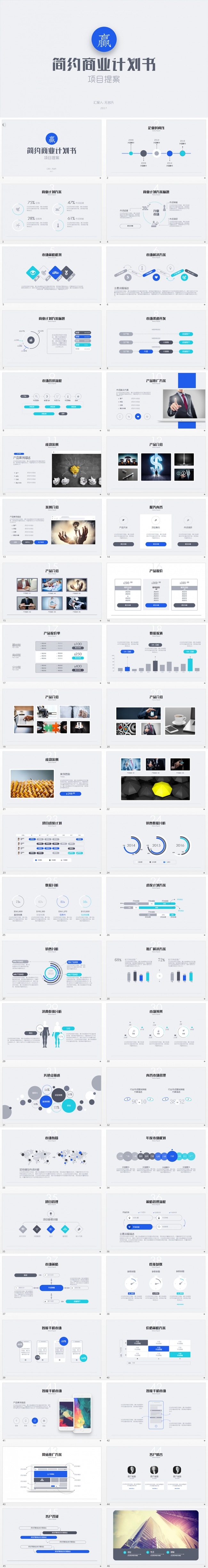 2017蓝色简约商业计划书PPT模板