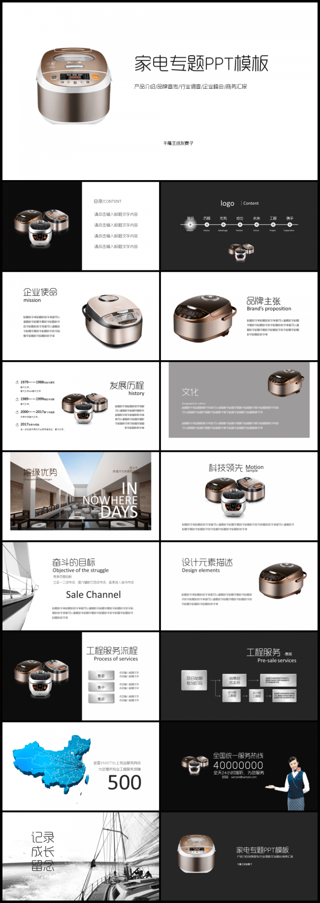 【牛魔王强力推荐】家电厨具电饭煲产品介绍品牌宣传行业调研模板