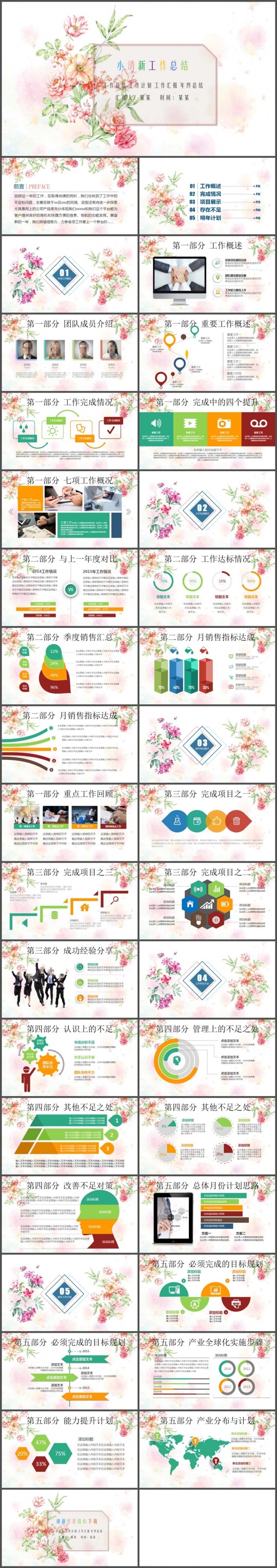 鲜花花儿清雅工作总结PPT模板