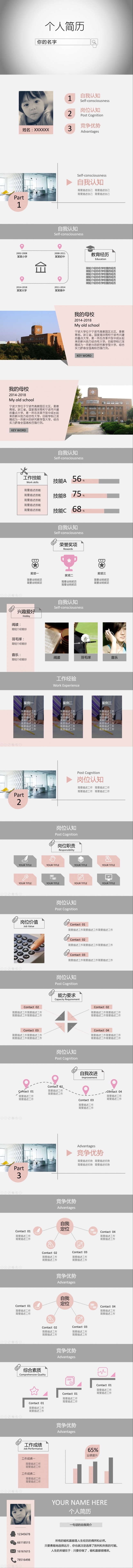 个人求职简历模版