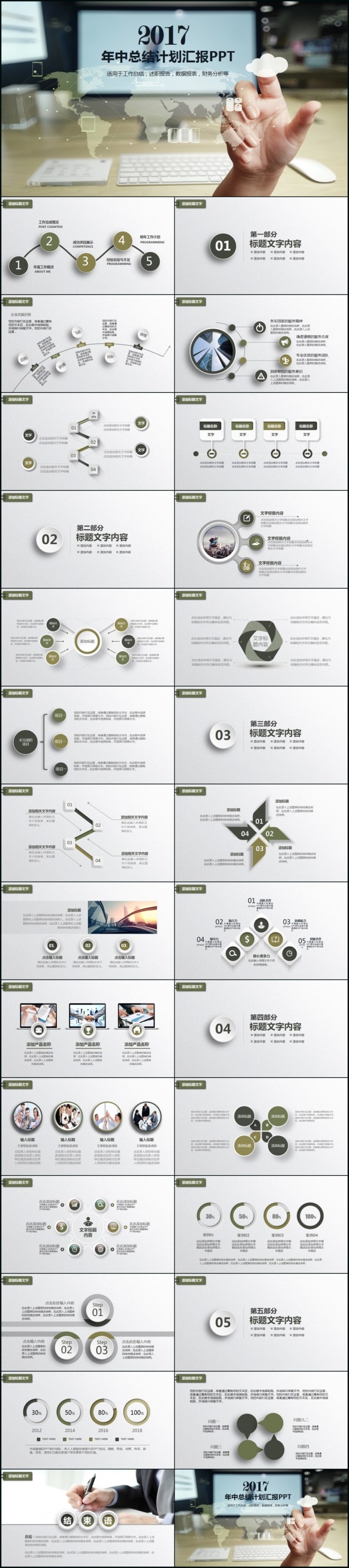精细工作总结汇报2017工作计划新员工入职培训