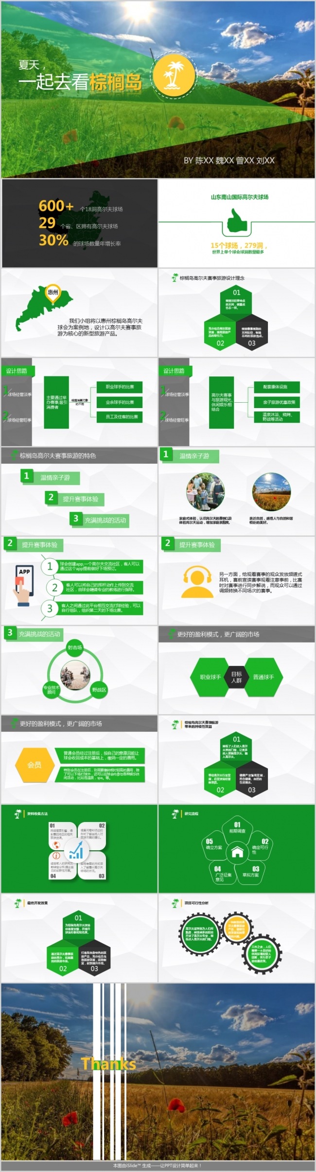 旅游资源开发项目介绍工作汇报PPT