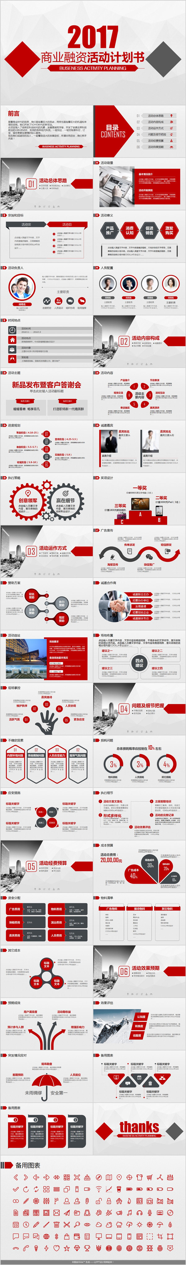 【精品PPT】商业创业融资合作计划书简洁精品