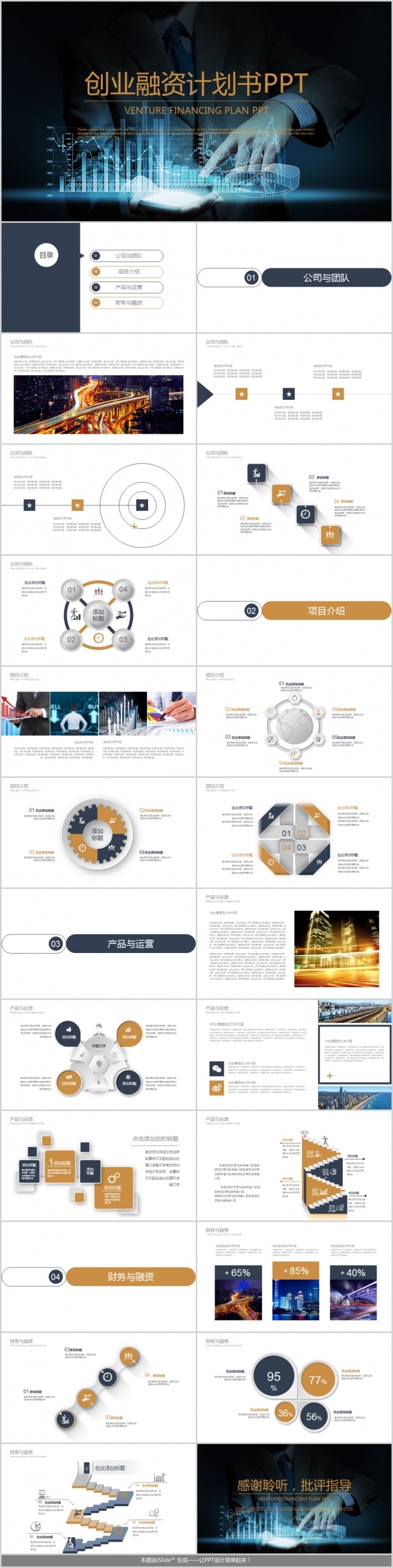 互联网创业融资计划书PPT模版
