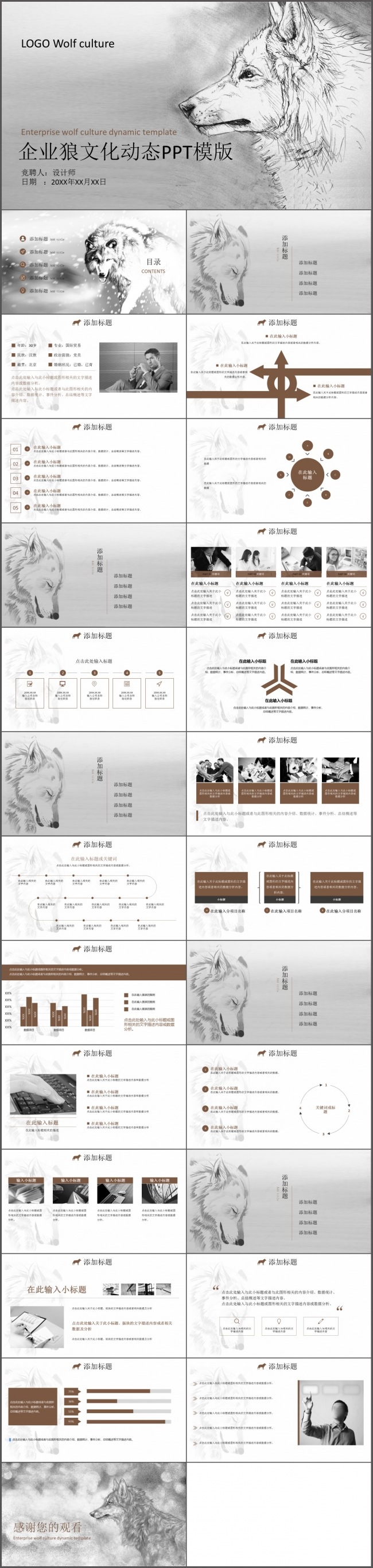 企业狼文化动态PPT模版