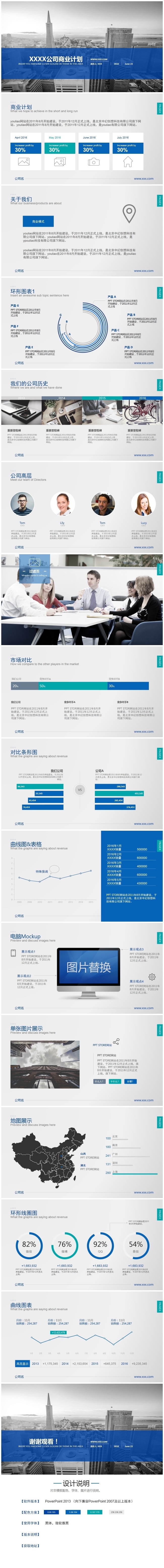249】商务通用 计划报告 工作总结汇报总结 述职报告
