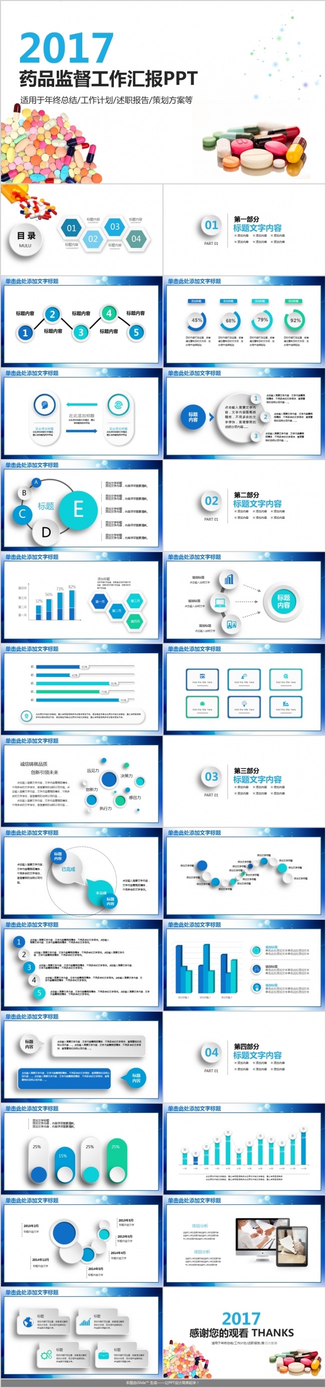 2017年医疗代表药品监督工作汇报PPT