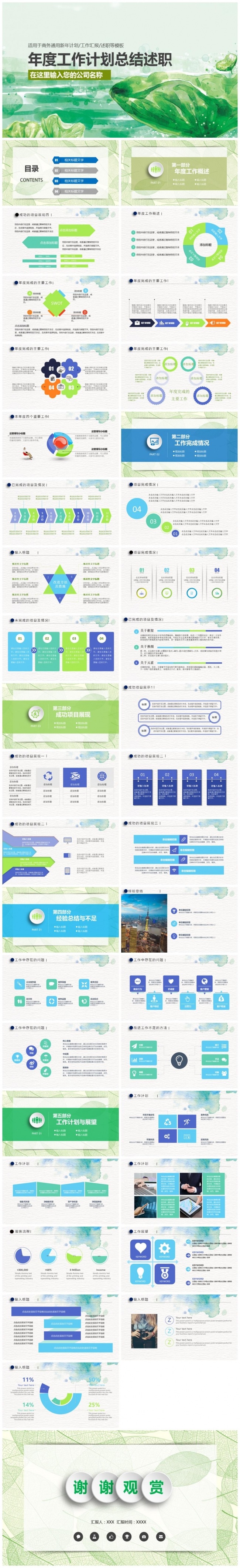 工作汇报年终总结工作总结年终汇报个人总结商务报告