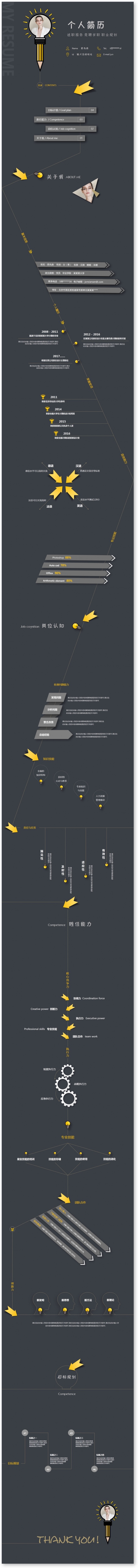 【君先森】优质模板推荐丨简历个人简历竞聘求职述职报告职业规划