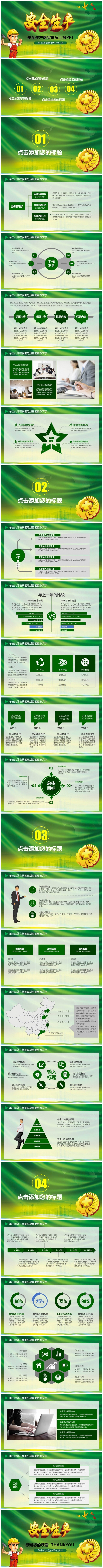 企业安全生产管理培训PPT课件