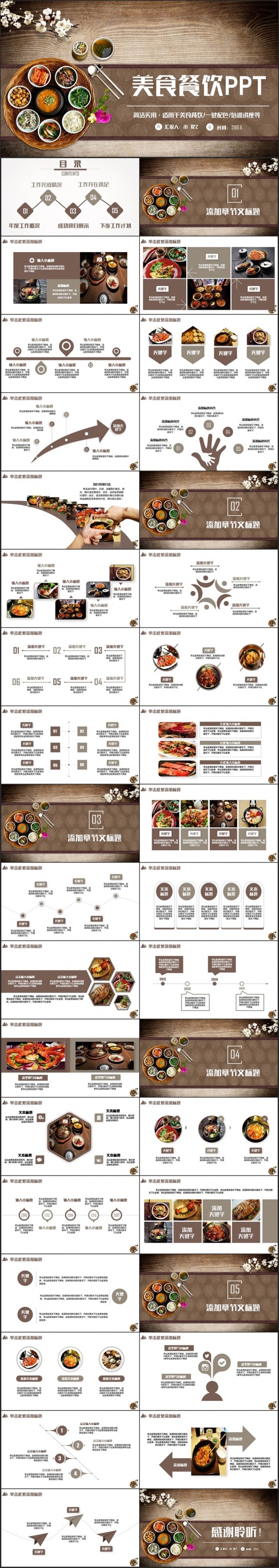 【特色美食】清新简约美食食物美味特色小吃餐饮酒店PPT