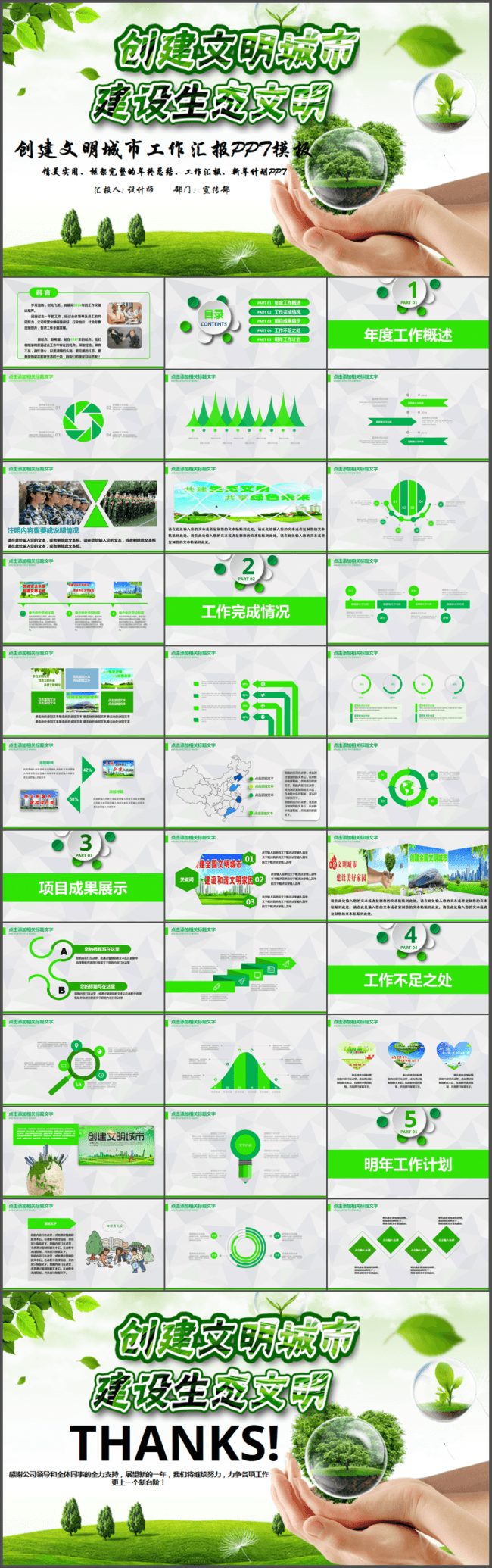 创建文明城市建设生态文明和谐社区PPT